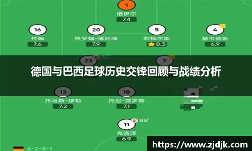 德国与巴西足球历史交锋回顾与战绩分析