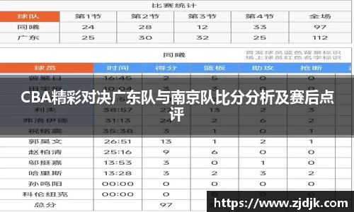 CBA精彩对决广东队与南京队比分分析及赛后点评