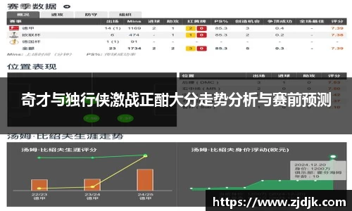 奇才与独行侠激战正酣大分走势分析与赛前预测