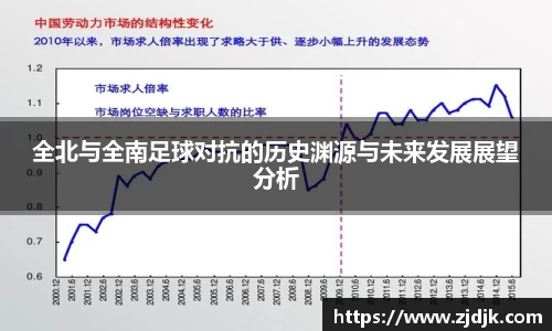 全北与全南足球对抗的历史渊源与未来发展展望分析
